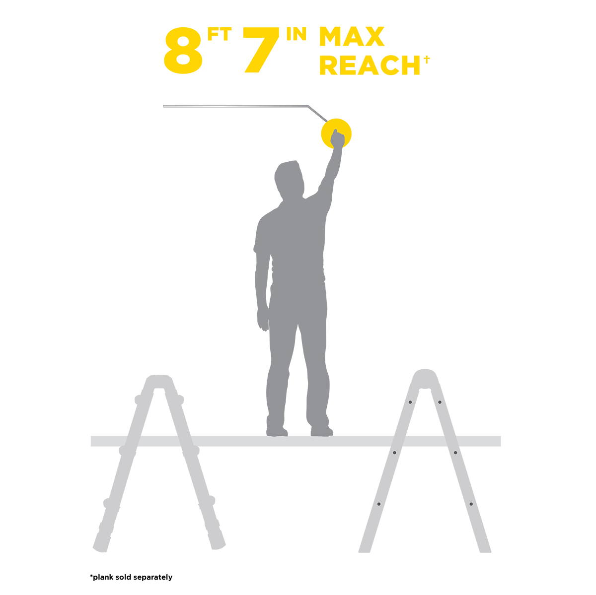 GLMPX-14 ladder scaffold dimensions